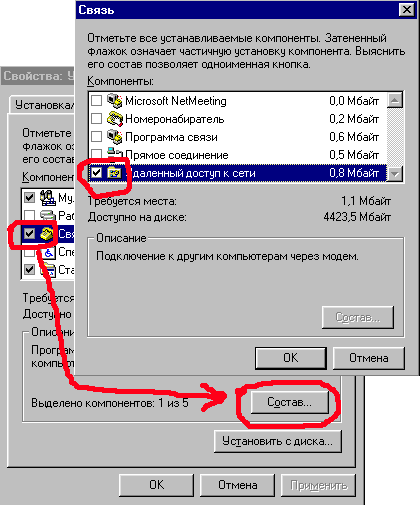 �������� DialUp